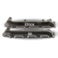 Load image into Gallery viewer, BD 1043008 Exhaust Manifold Kit 2015-2019 Ford 6.7