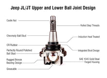 Load image into Gallery viewer, Apex Chassis Heavy Duty Ball Joint Kit Fits: 19-22 Jeep Gladiator JT 18-22 Jeep Wrangler JL/JLU Rubicon Mohave Sahara Sport Includes: 2 Upper &amp; 2 Lower