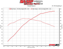 Load image into Gallery viewer, VMP PREDATOR EO DRAG PACK WITH UPPER PULLEY &amp; HUB + 100 HP