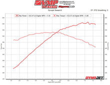 Load image into Gallery viewer, VMP LOKI SUPERCHARGER LEVEL 1 KIT &#39;15-&#39;17 MUSTANG 5.0 L