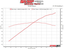 Load image into Gallery viewer, VMP ODIN SUPERCHARGER LEVEL 2 KIT &#39;15-&#39;17 MUSTANG 5.0 L