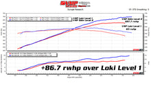 Load image into Gallery viewer, VMP ODIN SUPERCHARGER LEVEL 2 KIT &#39;18-&#39;23 MUSTANG 5.0 L