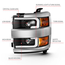 Load image into Gallery viewer, ANZO 111359 2015-2016 Chevrolet Silverado Projector Headlights w/ Plank Style Design Black w/ Amber