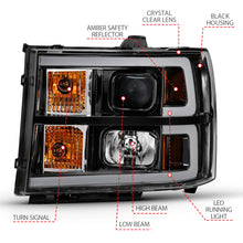 Load image into Gallery viewer, ANZO 111482 2007-2013 Gmc Sierra 1500 Projector Headlight Plank Style Black w/ Clear Lens Amber