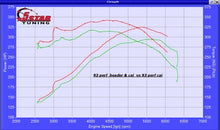 Load image into Gallery viewer, 2010-2014 F150/RAPTOR 6.2L EMAIL TUNE(S) FOR DERIVE’S SCT/BULLY DOG TUNERS