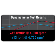 Load image into Gallery viewer, 2015-2017 Mustang 3.7L V6 Performance Pac Level 1