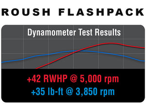 2015-2017 Mustang 2.3L-I4 Ecoboost Flash Pack