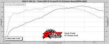 Load image into Gallery viewer, 2018-2020 F150 5.0L V8 EMAIL TUNE(S) FOR DERIVE’S SCT/BULLY DOG TUNERS
