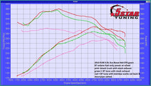 Load image into Gallery viewer, 2011-2014 F150 3.5L ECOBOOST EMAIL TUNE(S) FOR DERIVE’S SCT/BULLY DOG TUNERS