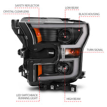 Load image into Gallery viewer, ANZO 111357 2015-2017 Ford F-150 Projector Headlights w/ Plank Style Switchback Black w/ Amber