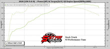 Load image into Gallery viewer, 2018-2020 F150 5.0L V8 EMAIL TUNE(S) FOR DERIVE’S SCT/BULLY DOG TUNERS