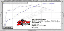 Load image into Gallery viewer, 2018-2020 F150 5.0L V8 EMAIL TUNE(S) FOR DERIVE’S SCT/BULLY DOG TUNERS