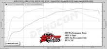 Load image into Gallery viewer, 2018-2020 F150 5.0L V8 EMAIL TUNE(S) FOR DERIVE’S SCT/BULLY DOG TUNERS