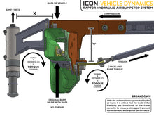 Load image into Gallery viewer, ICON 95120 10-14 Ford Raptor Rear Hyd Bump Stop Kit
