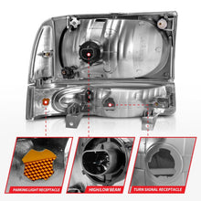 Load image into Gallery viewer, ANZO 111080 2000-2004 Ford Excursion Crystal Headlights Black