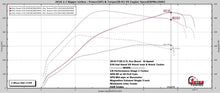 Load image into Gallery viewer, 2018-2020 F150 2.7L ECOBOOST EMAIL TUNE(S) FOR DERIVE’S SCT/BULLY DOG TUNERS