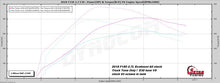 Load image into Gallery viewer, 2018-2020 F150 2.7L ECOBOOST EMAIL TUNE(S) FOR DERIVE’S SCT/BULLY DOG TUNERS