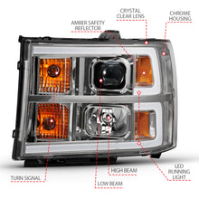 Load image into Gallery viewer, ANZO 111483 2007-2013 Gmc Sierra 1500 Projector Headlight Plank Style Chrome w/ Clear Lens Amber