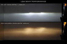 Load image into Gallery viewer, FORD SUPER DUTY (17-19): XB LED HEADLIGHTS (GEN 2)