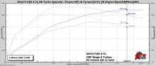 Load image into Gallery viewer, 2018-2020 F150 2.7L ECOBOOST EMAIL TUNE(S) FOR DERIVE’S SCT/BULLY DOG TUNERS