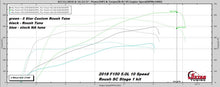Load image into Gallery viewer, 2018-2020 F150 5.0L V8 EMAIL TUNE(S) FOR DERIVE’S SCT/BULLY DOG TUNERS